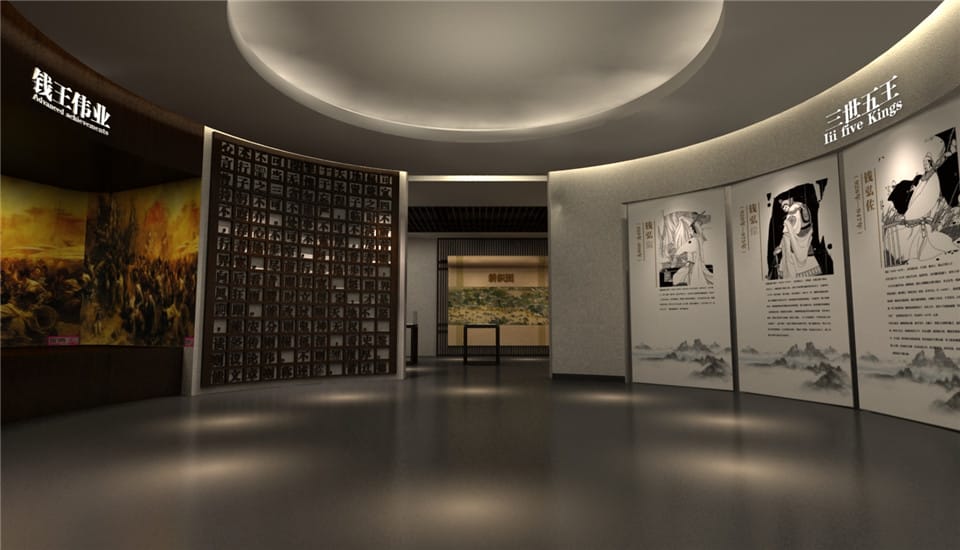 主题历史文化博物馆展览